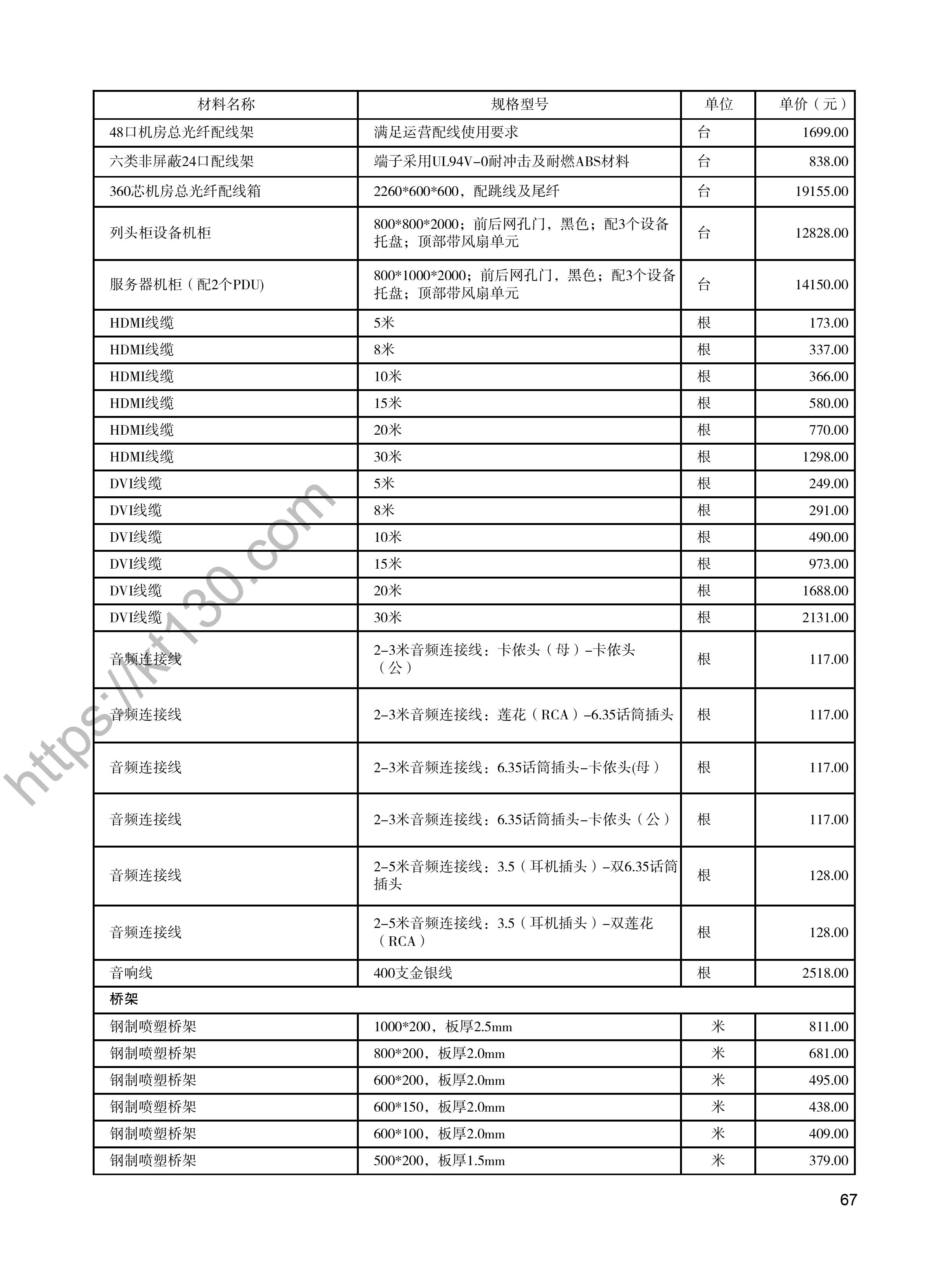 陕西省2022年3月建筑材料价_桥架_48062